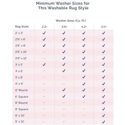 NuLOOM Larissa Machine Washable Kids Polka Dot Area Rug -Professional Childrens Furniture Store GUEST 890c9a7d 74a5 4c7b 8f7a 995407aa3ee4