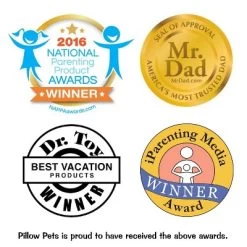 Star Wars R2-D2 Sleeptime Lite LED Nightlight - Pillow Pets -Professional Childrens Furniture Store GUEST c702ca81 987b 4a3d 873f 8c730f4616be